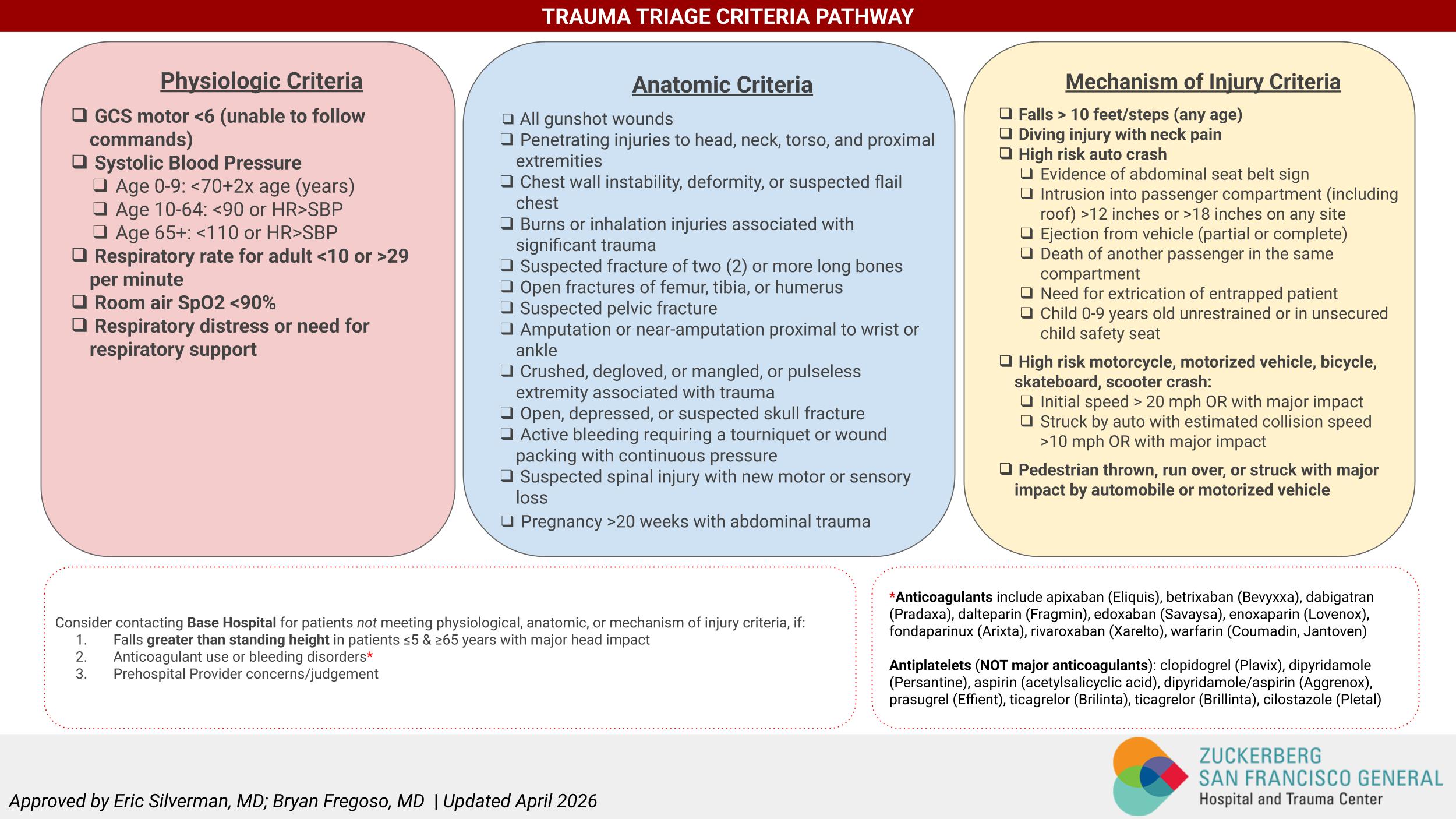 trauma triage destination 